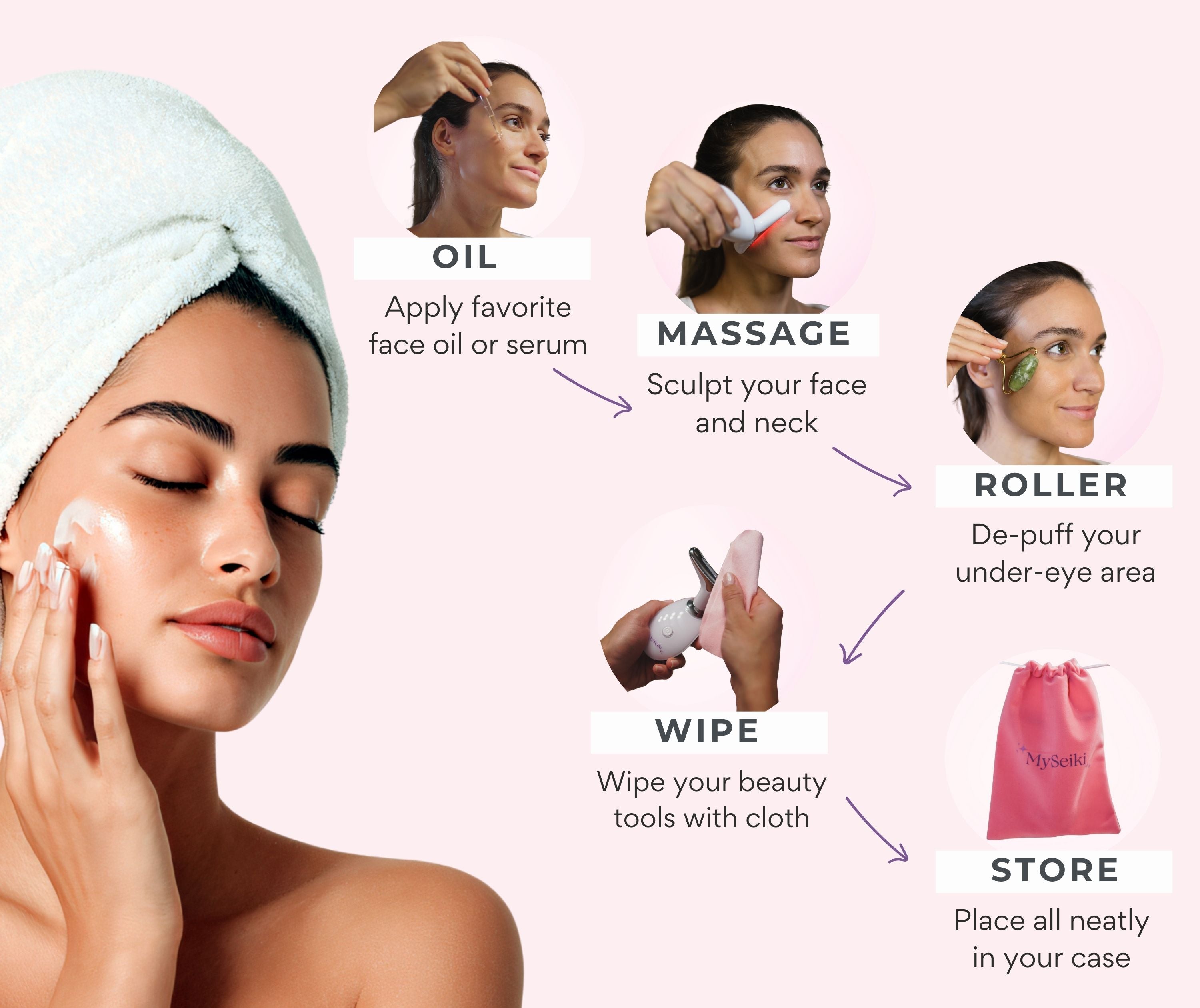 7-LED face massager /LED face sculptor /facial LED massager /LED skin massager /face lifting device /LED beauty tool /facial sculpting tool /LED skincare device /face /contour massager /portable face massager